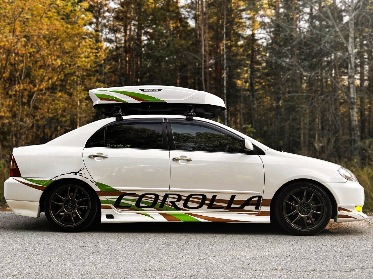 Работа над Альфой